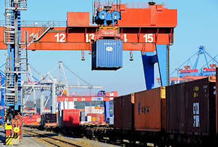 0800 Gterbahnhof, Containerbahnhof auf dem HHLA Container Terminal Burchardkai - Containerverladung auf einen Gterzug im Hamburger Hafen - ein Container wird auf den Waggon abgesenkt.